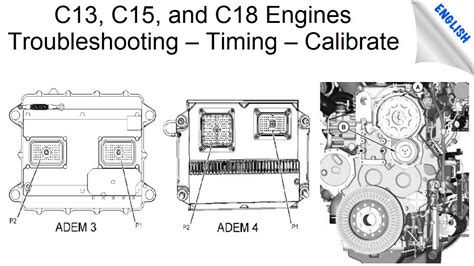 C13, C15, and C18 Engines Troubleshooting – 